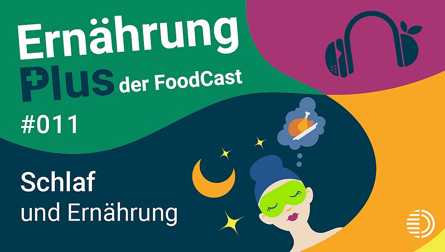 Titelgrafik des Podcasts "ErnährungPlus - Der FoodCast" für die Folge 11 zu Schlaf und Ernährung