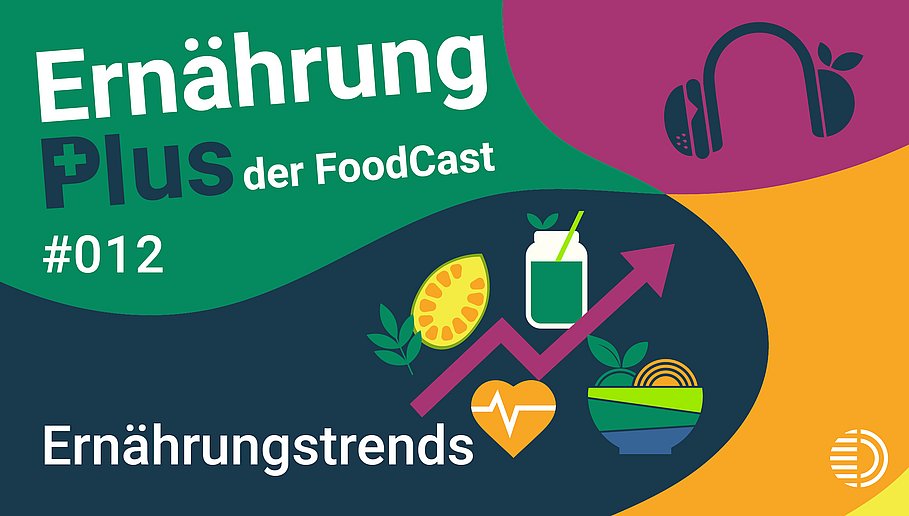 Titelgrafik des Podcasts "ErnährungPlus - Der FoodCast" für die Folge 12 zu Ernährungstrends