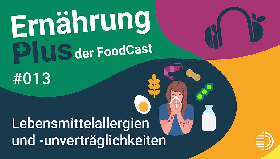 Titelgrafik des Podcasts "ErnährungPlus - Der FoodCast" für die Folge 13 zu Lebensmittelallergien und -unverträglichkeiten